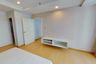 2 Bedroom Condo for sale in Inspire Place ABAC-Rama IX, Hua Mak, Bangkok near MRT Rajamangala Stadium