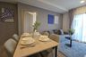 2 Bedroom Condo for rent in THE BASE Bukit, Wichit, Phuket