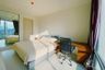 1 Bedroom Condo for rent in Rhythm Sukhumvit 42, Phra Khanong, Bangkok near BTS Ekkamai