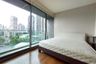 1 Bedroom Condo for sale in Noble Remix, Khlong Tan, Bangkok near BTS Thong Lo
