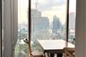 2 Bedroom Condo for rent in Ashton Morph 38, Phra Khanong, Bangkok near BTS Thong Lo