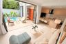 3 Bedroom Villa for rent in Golden Andes, Thep Krasatti, Phuket