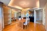 1 Bedroom Condo for Sale or Rent in Sathorn Gardens, Thung Maha Mek, Bangkok near MRT Lumpini