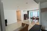 4 Bedroom Condo for rent in The Verandah - Sukhumvit Soi 23, Khlong Toei Nuea, Bangkok near MRT Sukhumvit