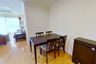 2 Bedroom Condo for rent in CNC Residence, Khlong Tan Nuea, Bangkok near BTS Phrom Phong