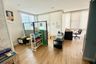 3 Bedroom Townhouse for rent in Thanapat Haus Sathorn-Narathiwas, Chong Nonsi, Bangkok