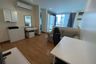 Condo for sale in Wish @ Samyan, Maha Phruettharam, Bangkok near MRT Sam Yan