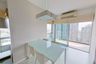 2 Bedroom Condo for rent in The Room Ratchada-Ladprao, Chan Kasem, Bangkok near MRT Lat Phrao
