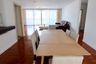 3 Bedroom Condo for rent in SanguanSap Mansion, Thung Wat Don, Bangkok near BTS Sueksa Witthaya