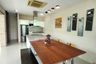 4 Bedroom Townhouse for rent in The Scene Rawai, Rawai, Phuket
