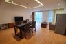 3 Bedroom Condo for rent in The Privilege Residences Patong, Patong, Phuket