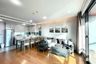 2 Bedroom Condo for Sale or Rent in The Address Sathorn, Silom, Bangkok near BTS Chong Nonsi