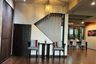 3 Bedroom Townhouse for rent in Uni Villa 2, Sam Sen Nai, Bangkok