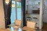 2 Bedroom House for rent in Smileville X2 Bang Jo, Si Sunthon, Phuket