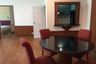 3 Bedroom Condo for rent in Sathorn House, Silom, Bangkok near BTS Surasak