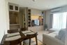 Condo for sale in Supalai Park Talat Phlu Station, Talat Phlu, Bangkok near BTS Wutthakat
