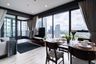 2 Bedroom Condo for rent in Ideo Mobi Asoke, Bang Kapi, Bangkok near MRT Phetchaburi