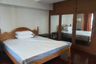 3 Bedroom Apartment for rent in Siam Penthouse 1, Khlong Toei, Bangkok near BTS Nana