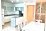 2 Bedroom Condo for Sale or Rent in Millennium Residence, Khlong Toei, Bangkok near BTS Asoke