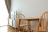Condo for rent in Quad Sathon, Thung Wat Don, Bangkok near BTS Chong Nonsi