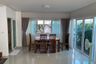 3 Bedroom House for rent in Supalai Essence Phuket, Si Sunthon, Phuket