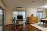 2 Bedroom House for rent in Lat Yao, Bangkok near BTS Ratchayothin