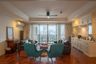 4 Bedroom Condo for rent in G.M. Mansion, Khlong Tan, Bangkok near BTS Phrom Phong