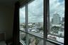 2 Bedroom Condo for sale in Life @ Sukhumvit 65, Phra Khanong Nuea, Bangkok near BTS Phra Khanong