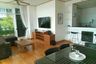 2 Bedroom Condo for rent in Karon Hill Condo, Karon, Phuket