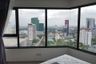 1 Bedroom Condo for rent in Life Ladprao, Chom Phon, Bangkok near BTS Ladphrao Intersection