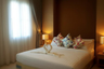 Condo for rent in UR thonglor soi 13, Khlong Tan Nuea, Bangkok