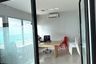 Office for rent in Chan Kasem, Bangkok near MRT Chankasem