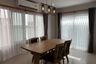 3 Bedroom House for rent in Supalai Palm Spring Banpon Phuket, Si Sunthon, Phuket