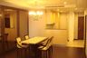 1 Bedroom Condo for Sale or Rent in Sathorn Gardens, Thung Maha Mek, Bangkok near MRT Lumpini