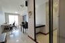 2 Bedroom Condo for Sale or Rent in Supalai Premier Place Asoke, Khlong Toei Nuea, Bangkok near MRT Phetchaburi