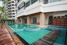 2 Bedroom Condo for rent in Bright Sukhumvit 24, Khlong Tan, Bangkok near BTS Phrom Phong