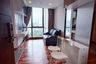 1 Bedroom Condo for rent in Wish Signature Midtown Siam, Thanon Phetchaburi, Bangkok near BTS Ratchathewi
