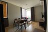 2 Bedroom Condo for rent in The FINE Bangkok Thonglor - Ekamai, Khlong Tan Nuea, Bangkok