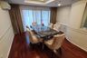 2 Bedroom Condo for rent in M Towers, Khlong Tan Nuea, Bangkok near BTS Phrom Phong