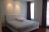 1 Bedroom Condo for rent in Baan Siri Sathorn, Thung Maha Mek, Bangkok near MRT Khlong Toei