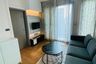 1 Bedroom Condo for rent in Ceil by Sansiri, Khlong Tan Nuea, Bangkok near BTS Ekkamai