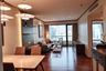 1 Bedroom Condo for rent in Baan Chao Praya, Khlong San, Bangkok near BTS Saphan Taksin