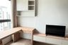 Condo for rent in Ideo Rama 9 - Asoke, Huai Khwang, Bangkok near MRT Phra Ram 9