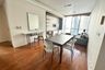 2 Bedroom Condo for rent in Domus 18, Khlong Toei, Bangkok near BTS Asoke