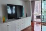 3 Bedroom Condo for rent in Kanta Mansion, Khlong Tan, Bangkok near BTS Phrom Phong