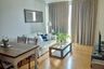 2 Bedroom Condo for rent in Issara@42 Sukhumvit, Phra Khanong, Bangkok near BTS Ekkamai