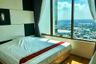2 Bedroom Condo for rent in The Emporio Place, Khlong Tan, Bangkok near BTS Phrom Phong