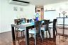 3 Bedroom Apartment for rent in Sathorn Gallery Residences, Silom, Bangkok near BTS Surasak