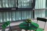 1 Bedroom Condo for sale in Ideo Sukhumvit 93, Bang Chak, Bangkok near BTS Bang Chak