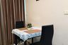 1 Bedroom Condo for rent in The Base Sukhumvit 77, Phra Khanong Nuea, Bangkok near BTS On Nut